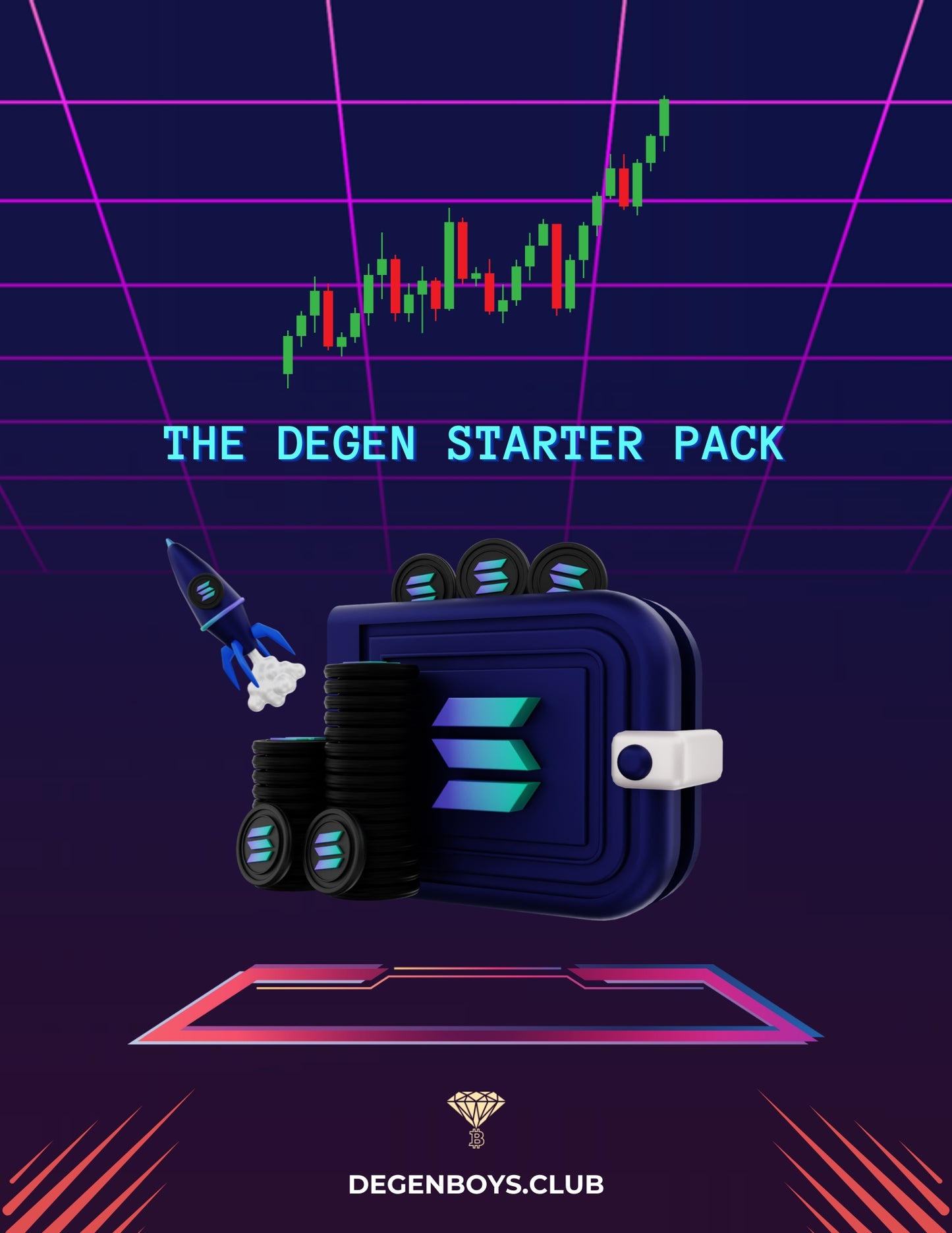 The Degen Starter Pack Guide to Crypto Meme Coin Trading