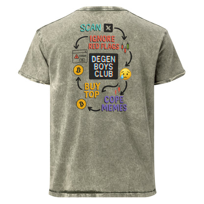 Exit Scam Survivor T-Shirt