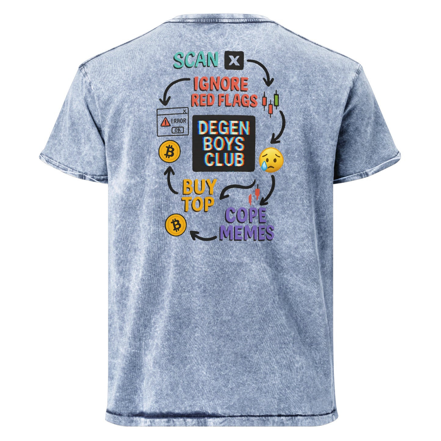 Exit Scam Survivor T-Shirt