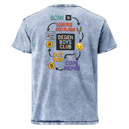 Exit Scam Survivor T-Shirt