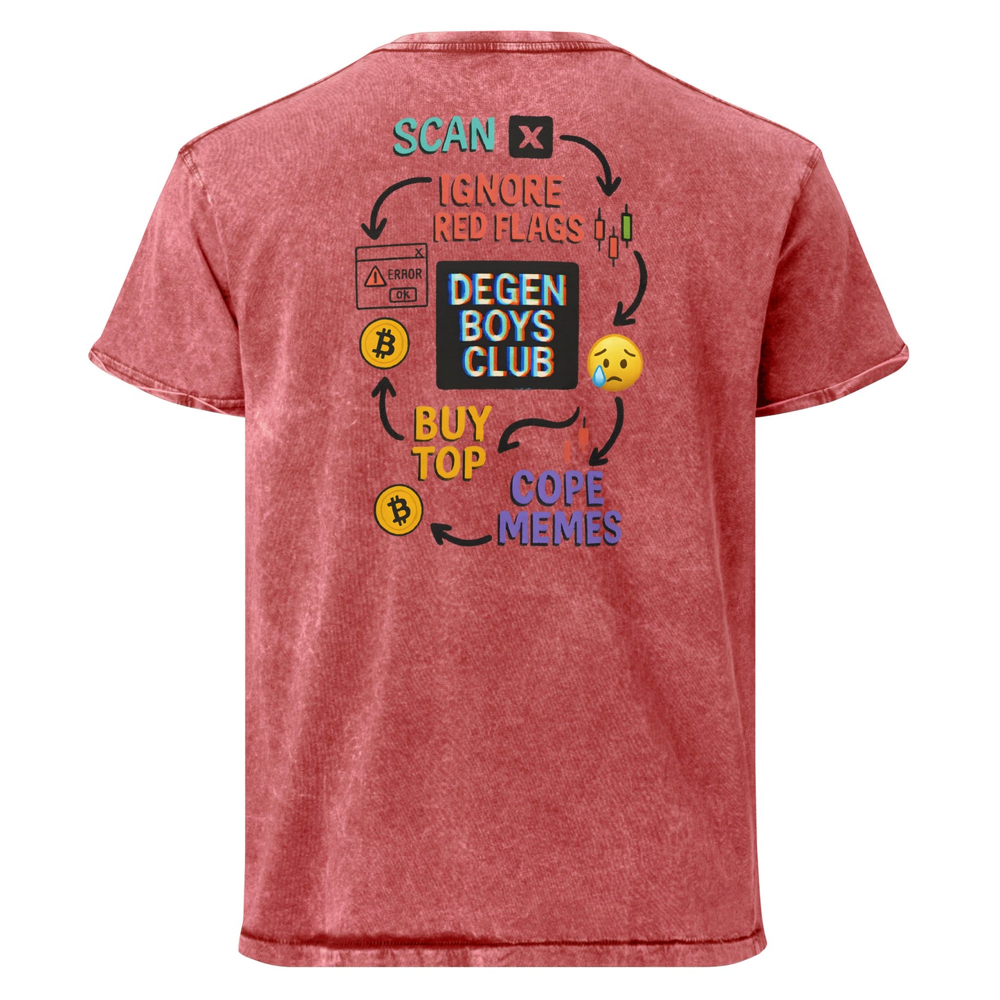 Exit Scam Survivor T-Shirt