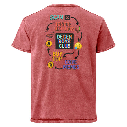Exit Scam Survivor T-Shirt
